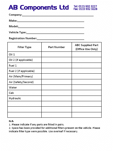 ABC Vehicle Record Card